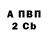 АМФЕТАМИН Розовый Clyff Earwyn